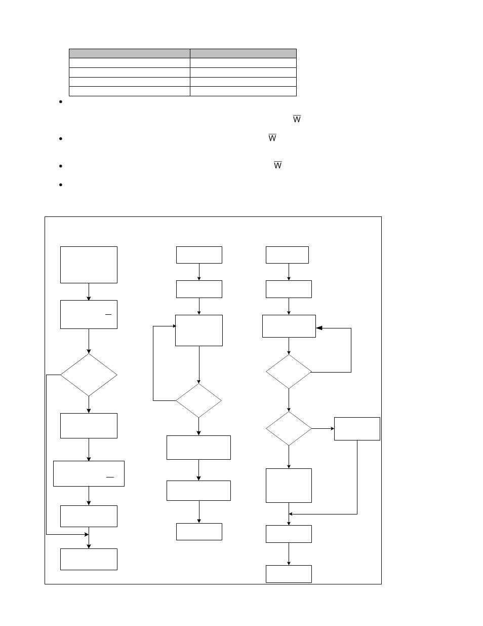 Ds4830a user’s guide, Transmitting byte receiving byte, Receiving slave address | Maxim Integrated DS4830A Optical Microcontroller User Manual | Page 96 / 240