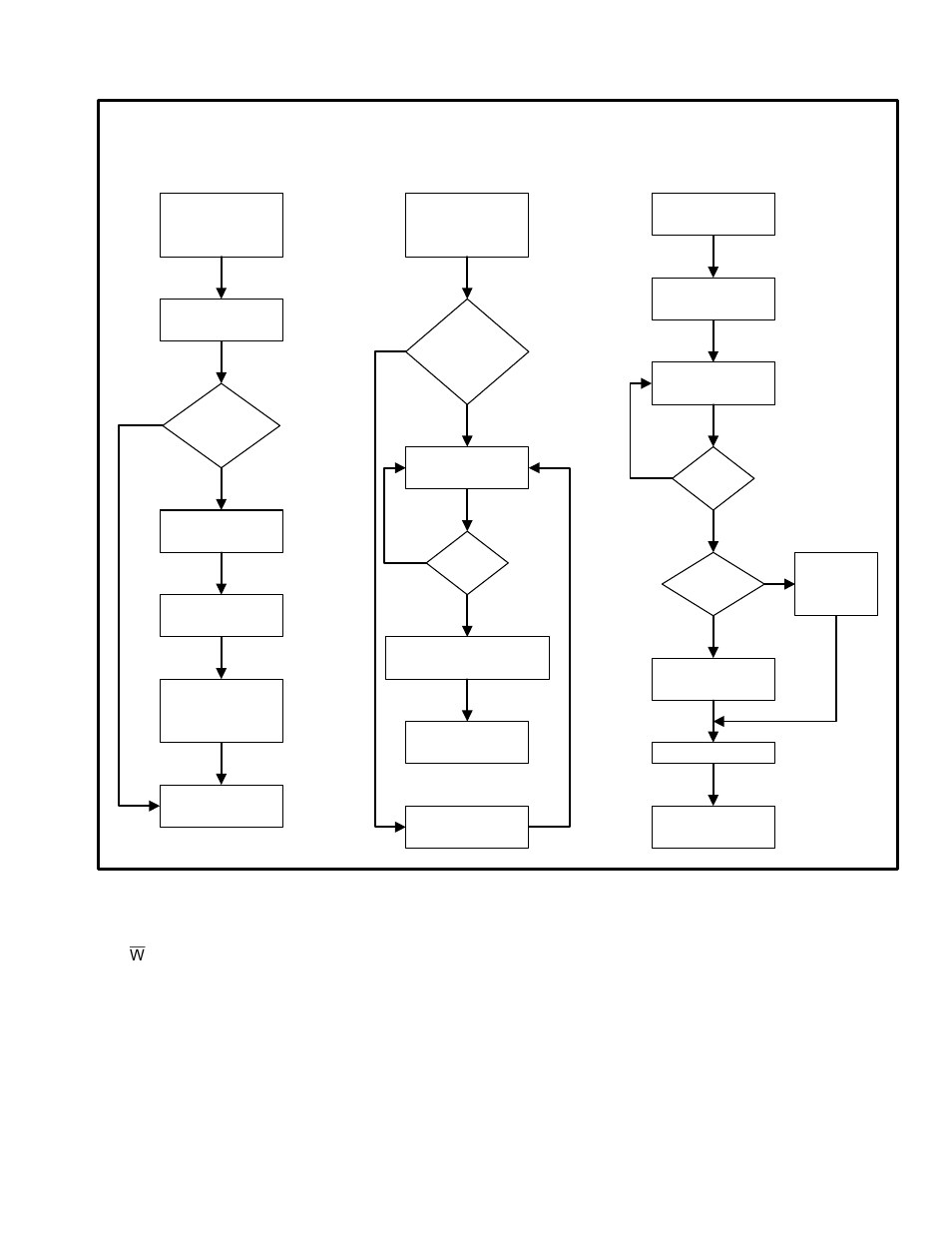 7 – transmitting data, Ds4830a user’s guide | Maxim Integrated DS4830A Optical Microcontroller User Manual | Page 98 / 240