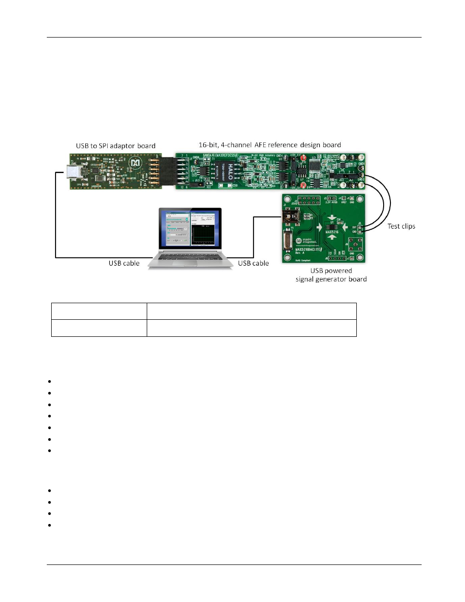 1 introduction, 1 ordering information, 2 package contents | 3 system requirements, Introduction, Ordering information, Package contents, System requirements | Maxim Integrated MAXSANTAFEEVSYS User Manual | Page 3 / 15