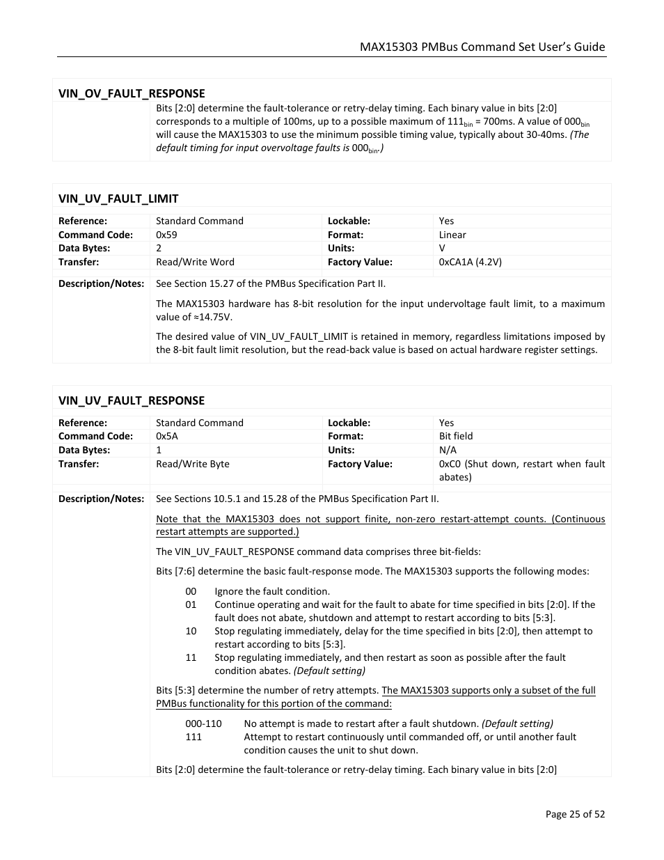 Vin_ov_fault_response, Vin_uv_fault_limit, Vin_uv_fault_response | Maxim Integrated MAX15303 PMBus Command Set User Manual | Page 25 / 52