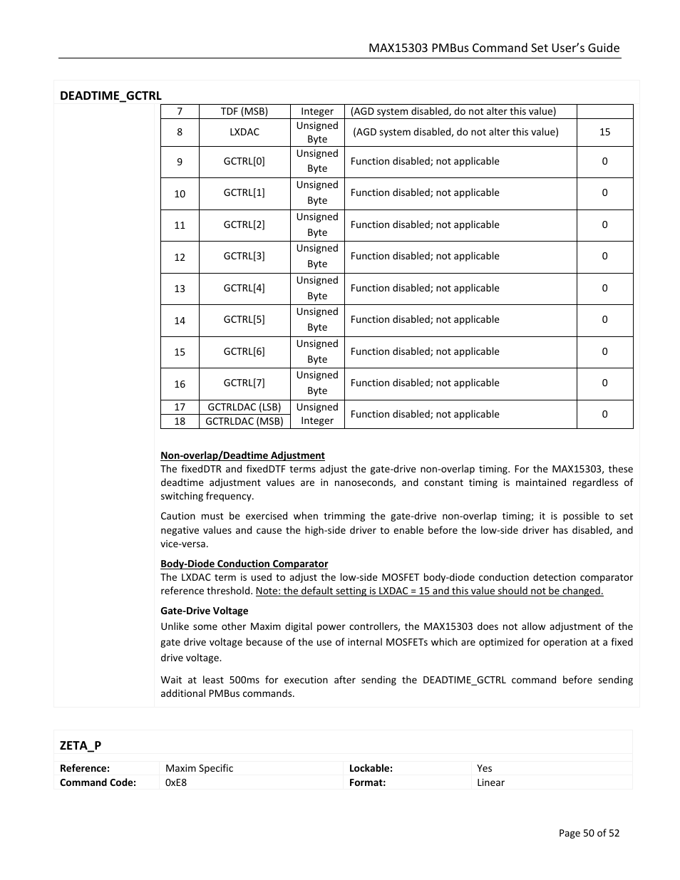 Deadtime_gctrl, Zeta_p | Maxim Integrated MAX15303 PMBus Command Set User Manual | Page 50 / 52