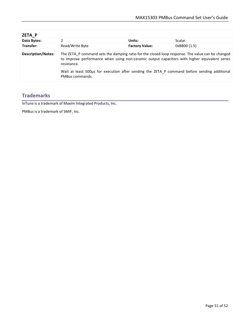 Zeta_p, Trademarks | Maxim Integrated MAX15303 PMBus Command Set User Manual | Page 51 / 52