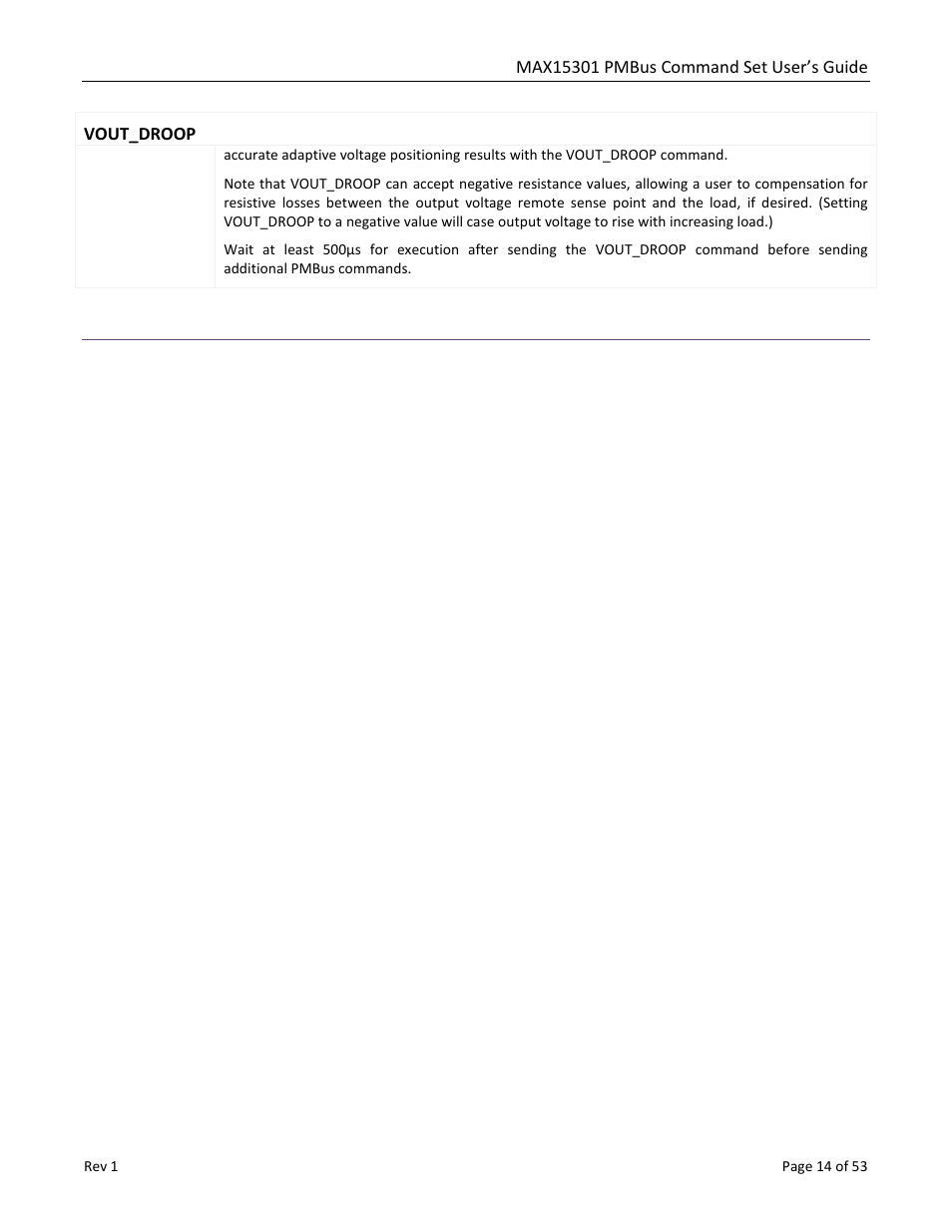 Vout_droop | Maxim Integrated MAX15301 PMBus Command Set User Manual | Page 14 / 53