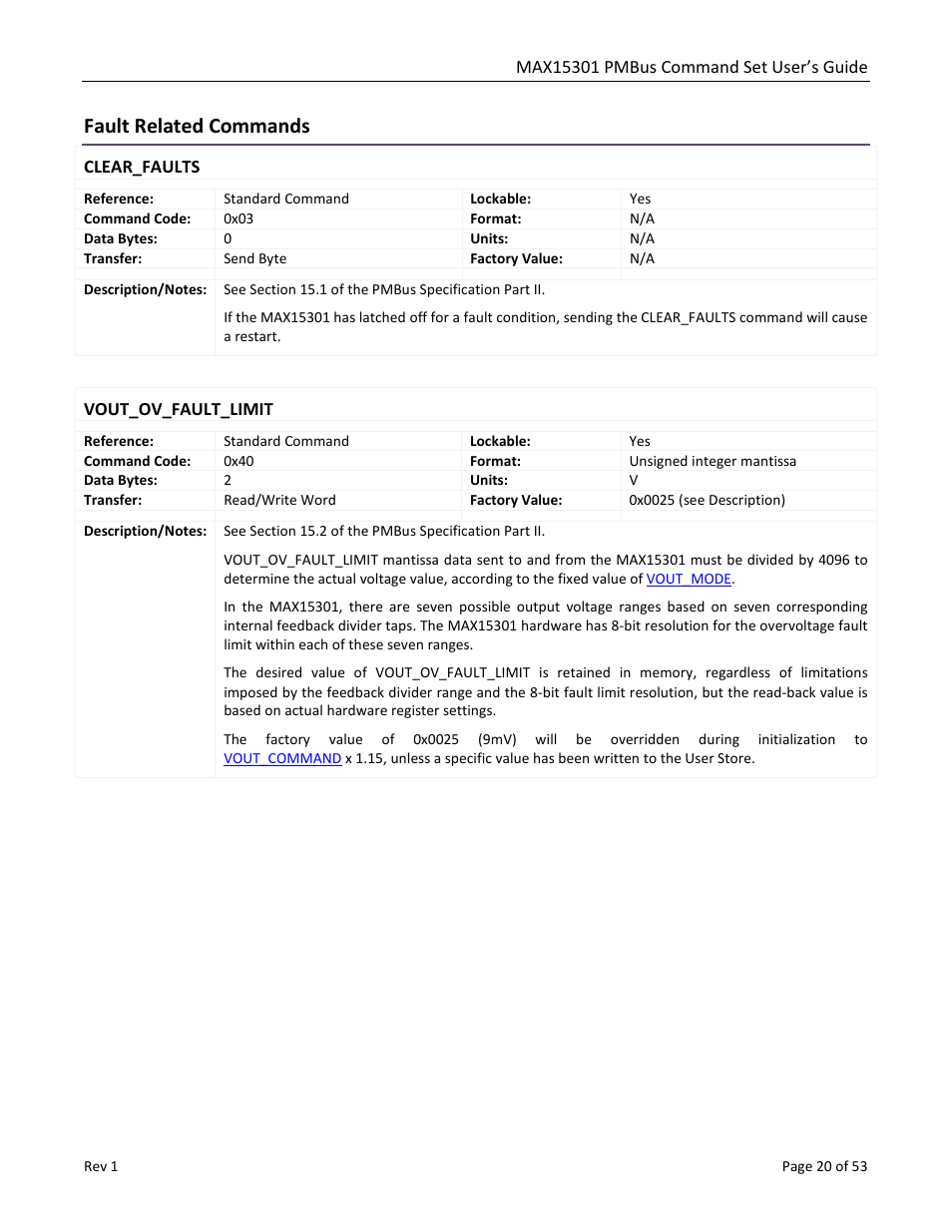 Fault related commands, Clear_faults, Vout_ov_fault_limit | Maxim Integrated MAX15301 PMBus Command Set User Manual | Page 20 / 53
