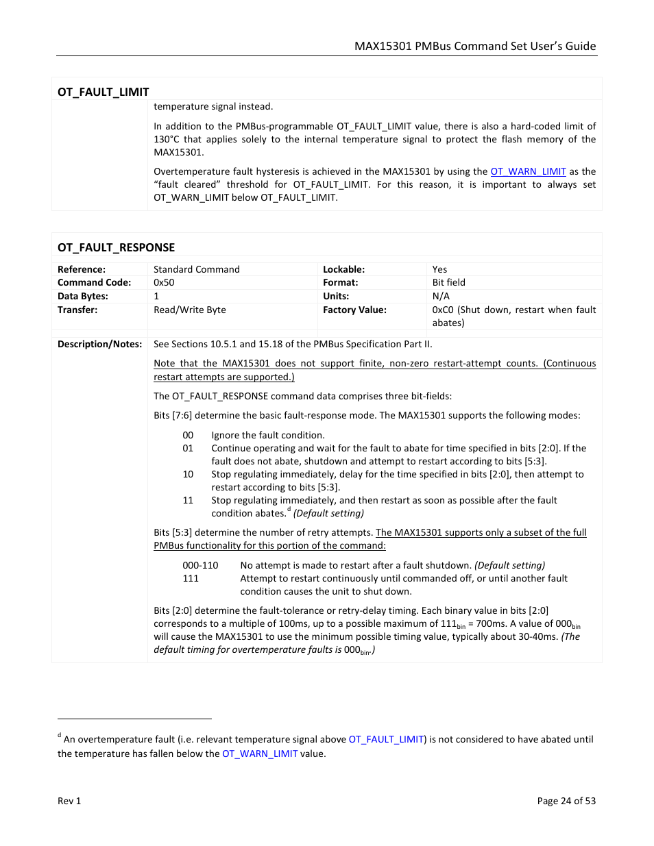 Ot_fault_limit, Ot_fault_response | Maxim Integrated MAX15301 PMBus Command Set User Manual | Page 24 / 53