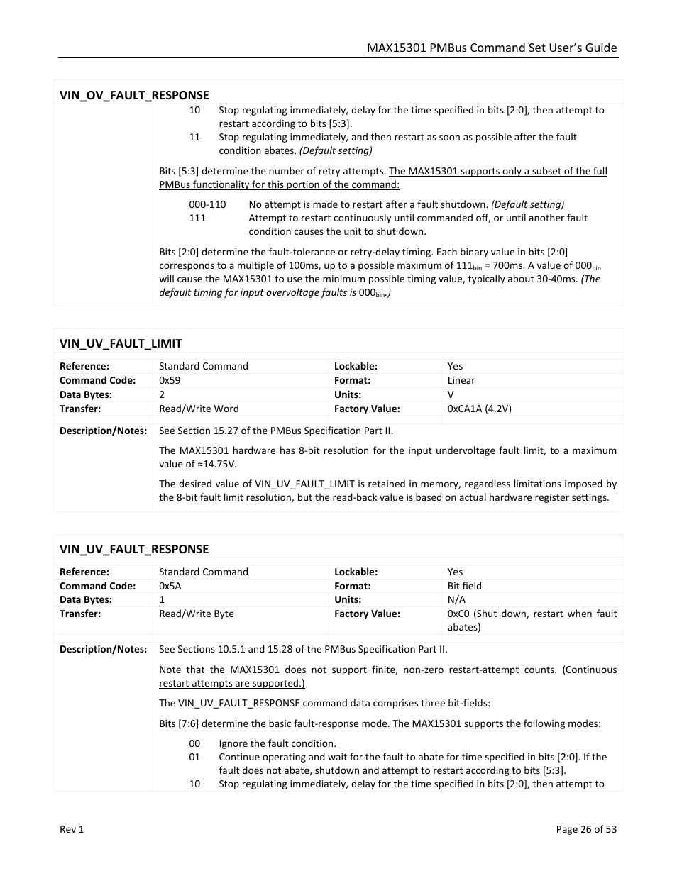 Vin_ov_fault_response, Vin_uv_fault_limit, Vin_uv_fault_response | Maxim Integrated MAX15301 PMBus Command Set User Manual | Page 26 / 53