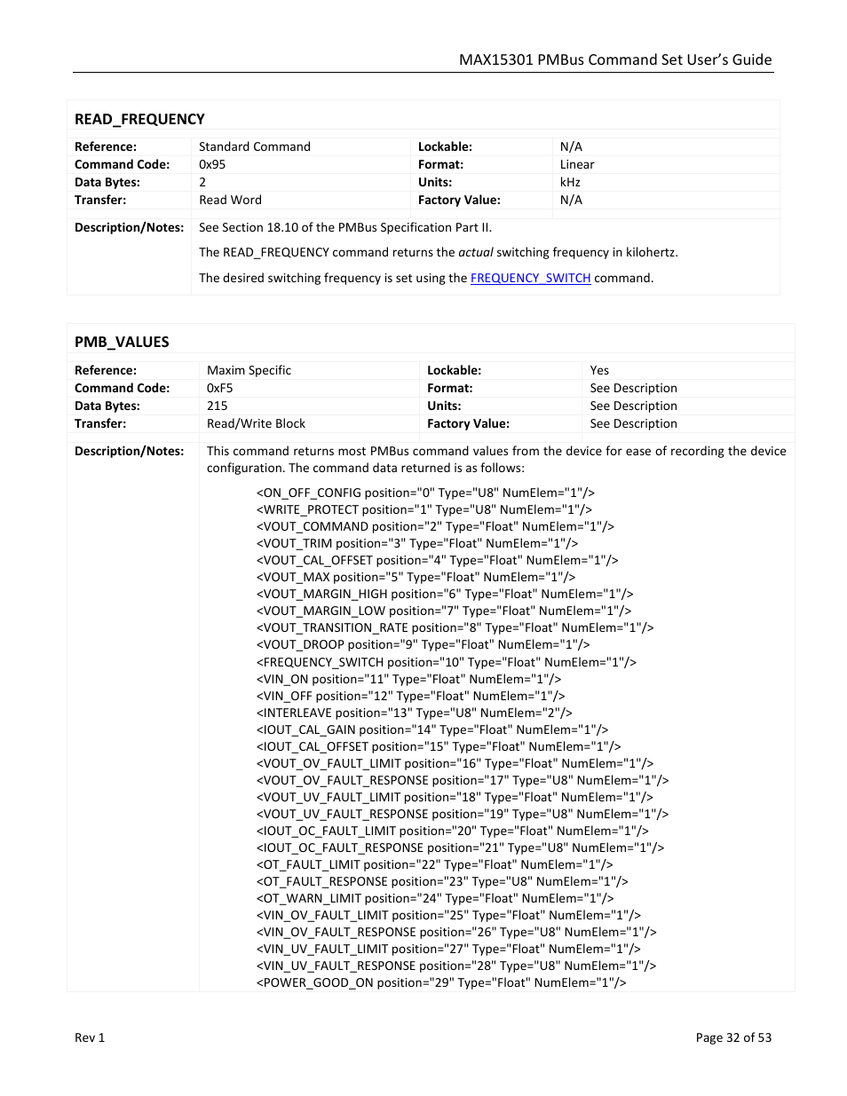 Read_frequency, Pmb_values | Maxim Integrated MAX15301 PMBus Command Set User Manual | Page 32 / 53