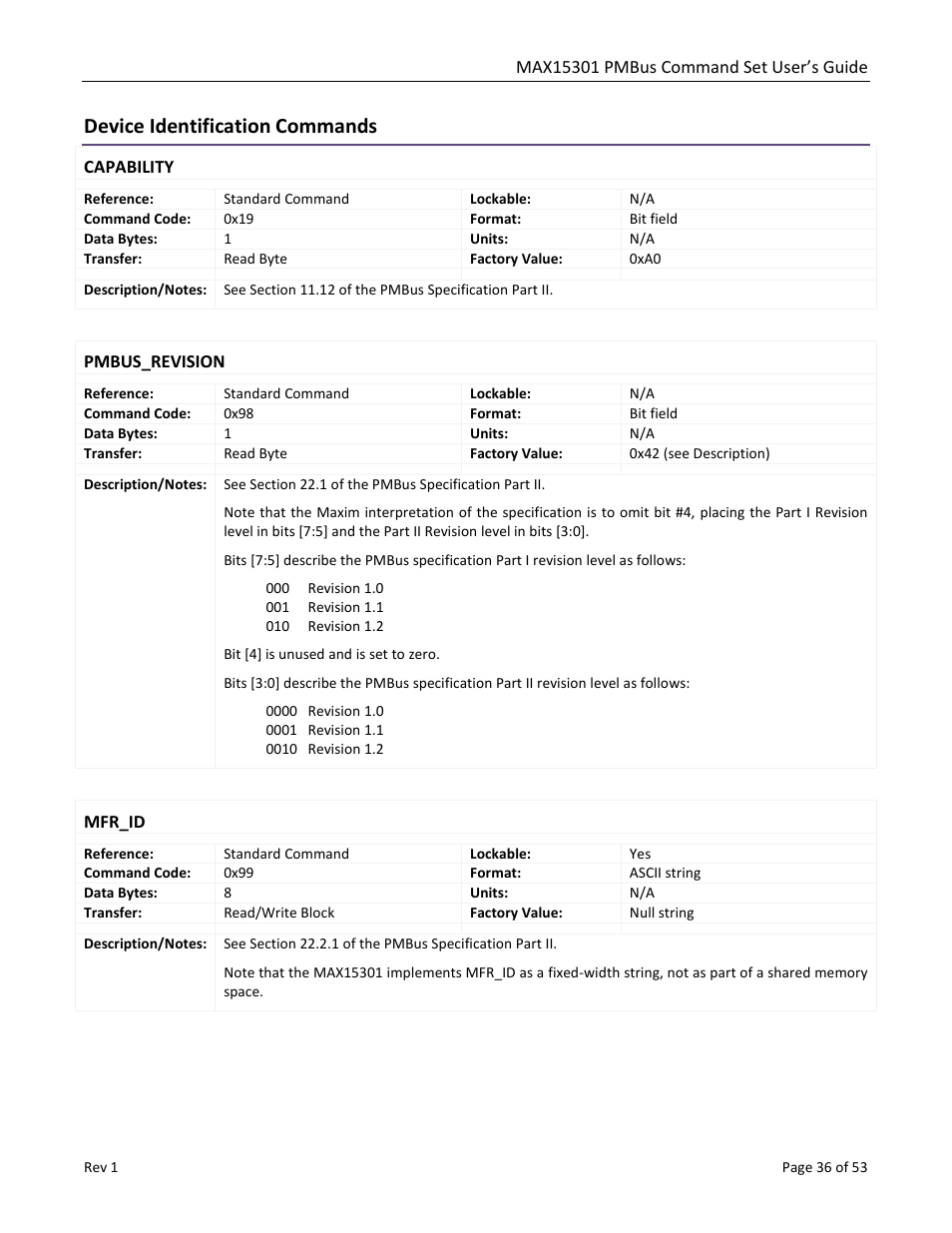 Device identification commands, Capability, Pmbus_revision | Mfr_id | Maxim Integrated MAX15301 PMBus Command Set User Manual | Page 36 / 53