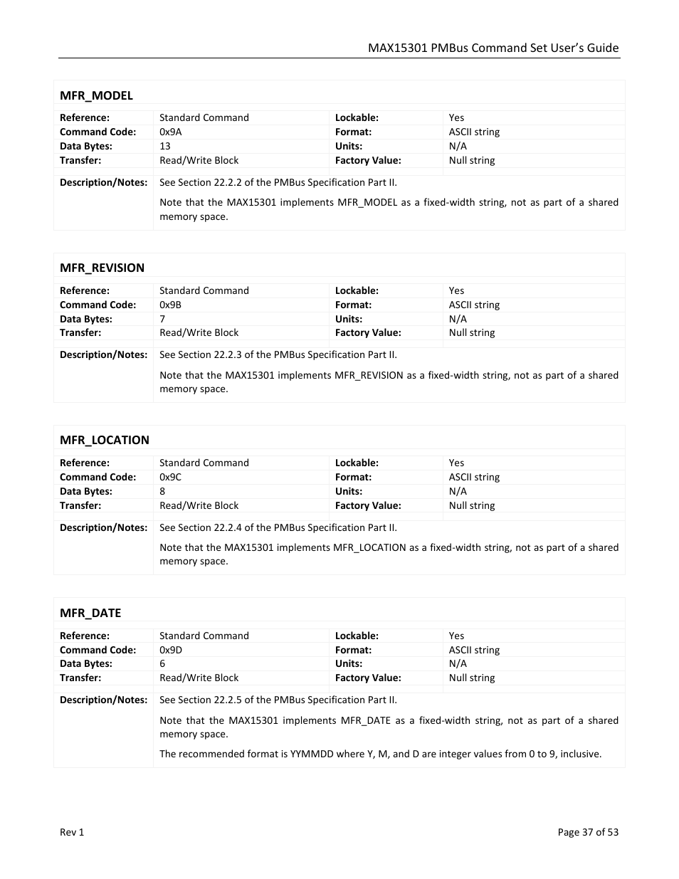 Mfr_model, Mfr_revision, Mfr_location | Mfr_date | Maxim Integrated MAX15301 PMBus Command Set User Manual | Page 37 / 53