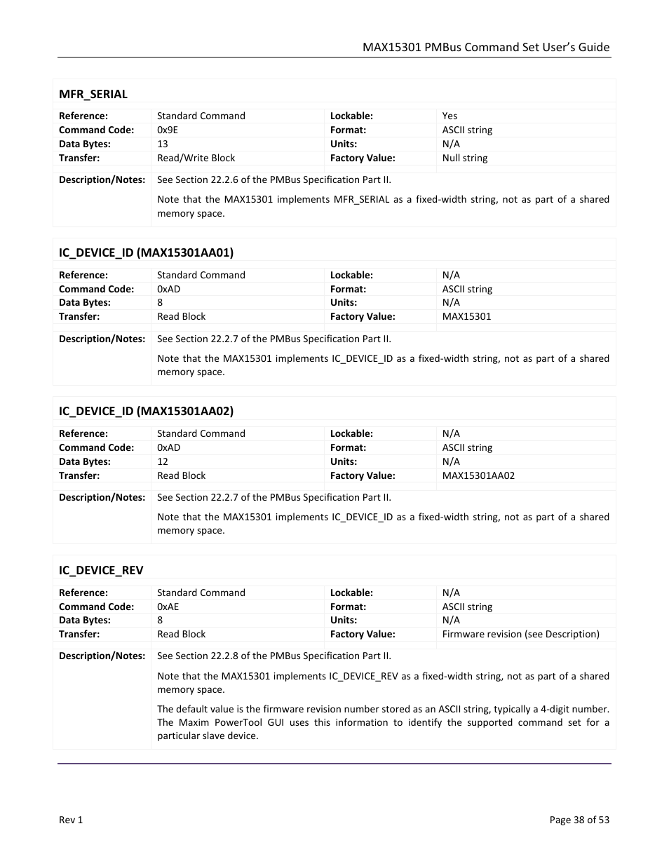 Mfr_serial, Ic_device_id (max15301aa01), Ic_device_id (max15301aa02) | Ic_device_rev | Maxim Integrated MAX15301 PMBus Command Set User Manual | Page 38 / 53