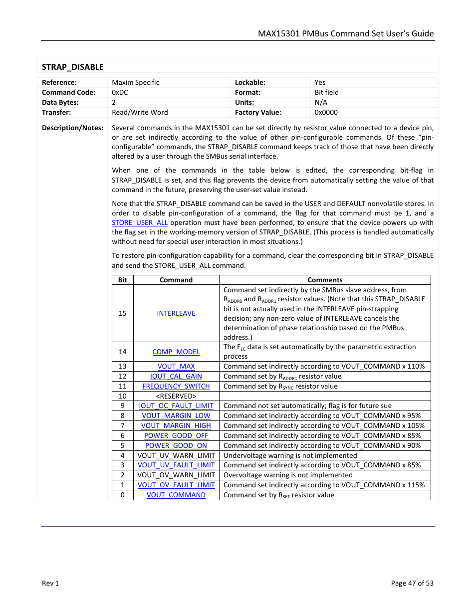 Strap_disable, Config_store_nlss, Nlss_addr | Nlss_data | Maxim Integrated MAX15301 PMBus Command Set User Manual | Page 47 / 53