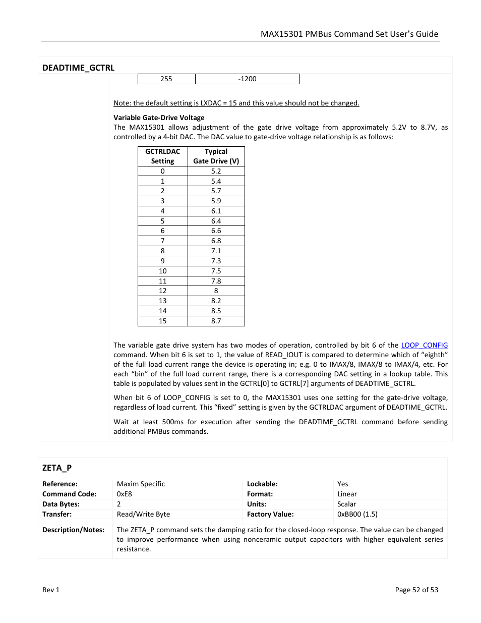Deadtime_gctrl, Zeta_p | Maxim Integrated MAX15301 PMBus Command Set User Manual | Page 52 / 53