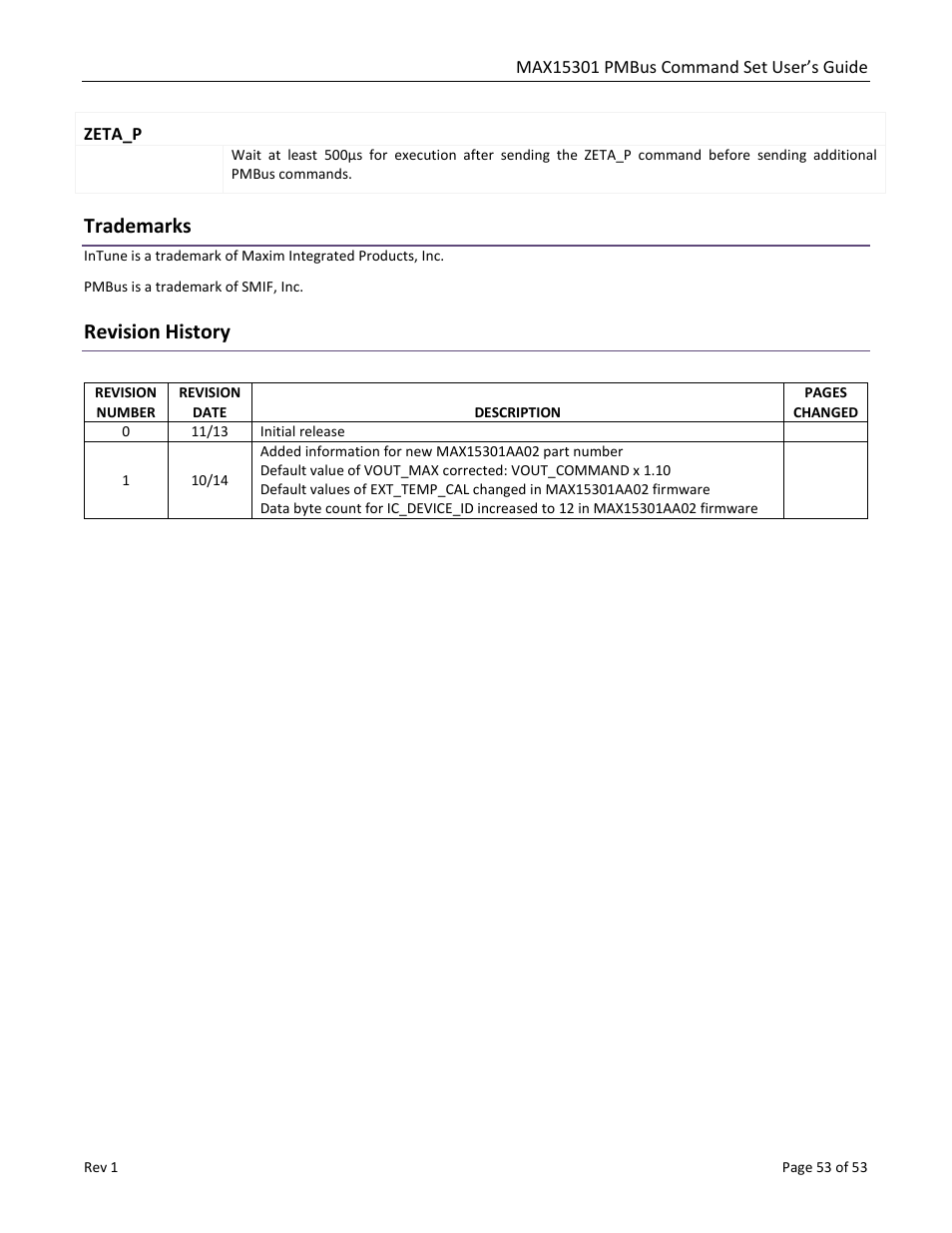 Zeta_p, Trademarks, Revision history | Maxim Integrated MAX15301 PMBus Command Set User Manual | Page 53 / 53