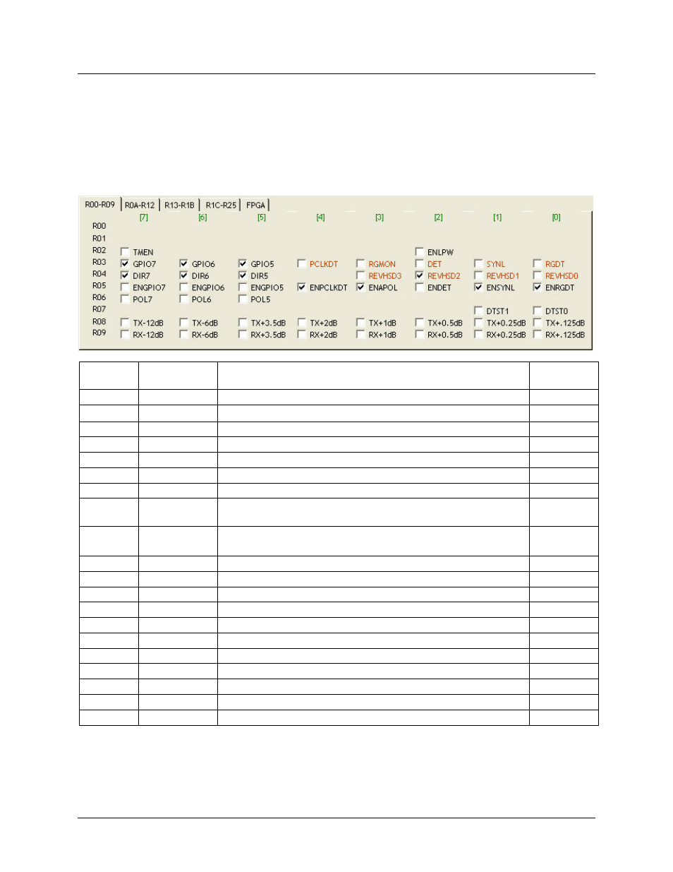 1 controls for registers r00 to r09, Controls for registers r00 to r09 | Maxim Integrated 73M1966B User Manual | Page 11 / 18
