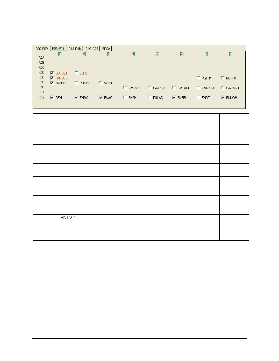 2 controls for registers r0a to r12, Controls for registers r0a to r12 | Maxim Integrated 73M1966B User Manual | Page 12 / 18