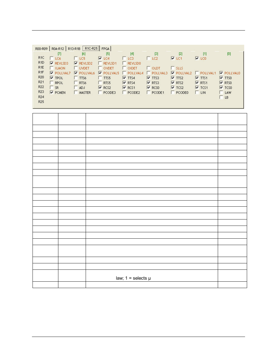4 controls for registers r1d to r23, Controls for registers r1d to r23 | Maxim Integrated 73M1966B User Manual | Page 15 / 18