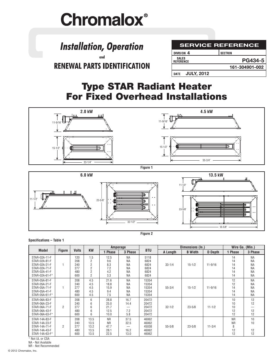 Chromalox STAR PG434-4 User Manual | 6 pages
