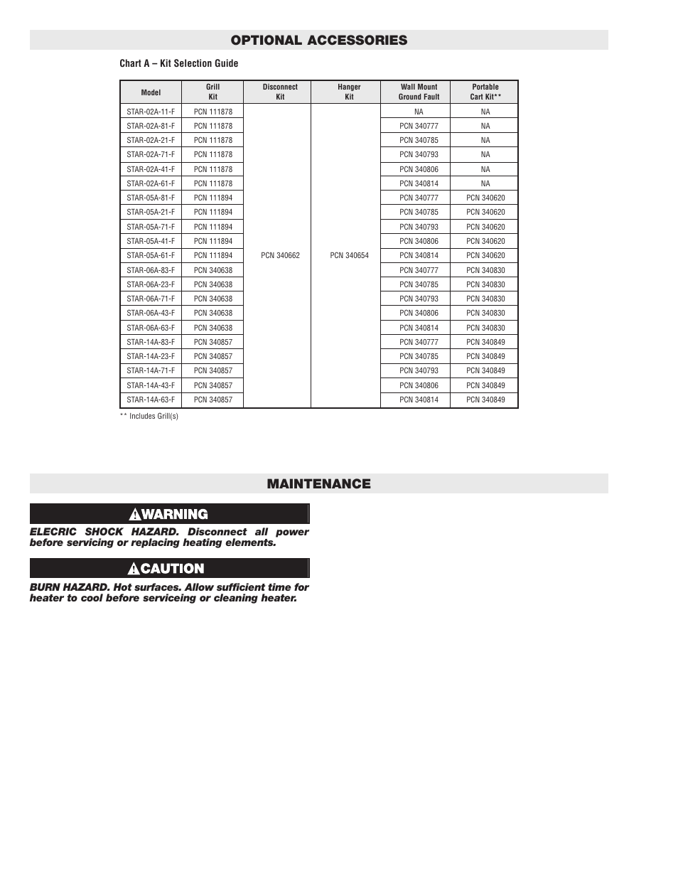 Optional accessories, Maintenance | Chromalox STAR PG434-4 User Manual | Page 4 / 6