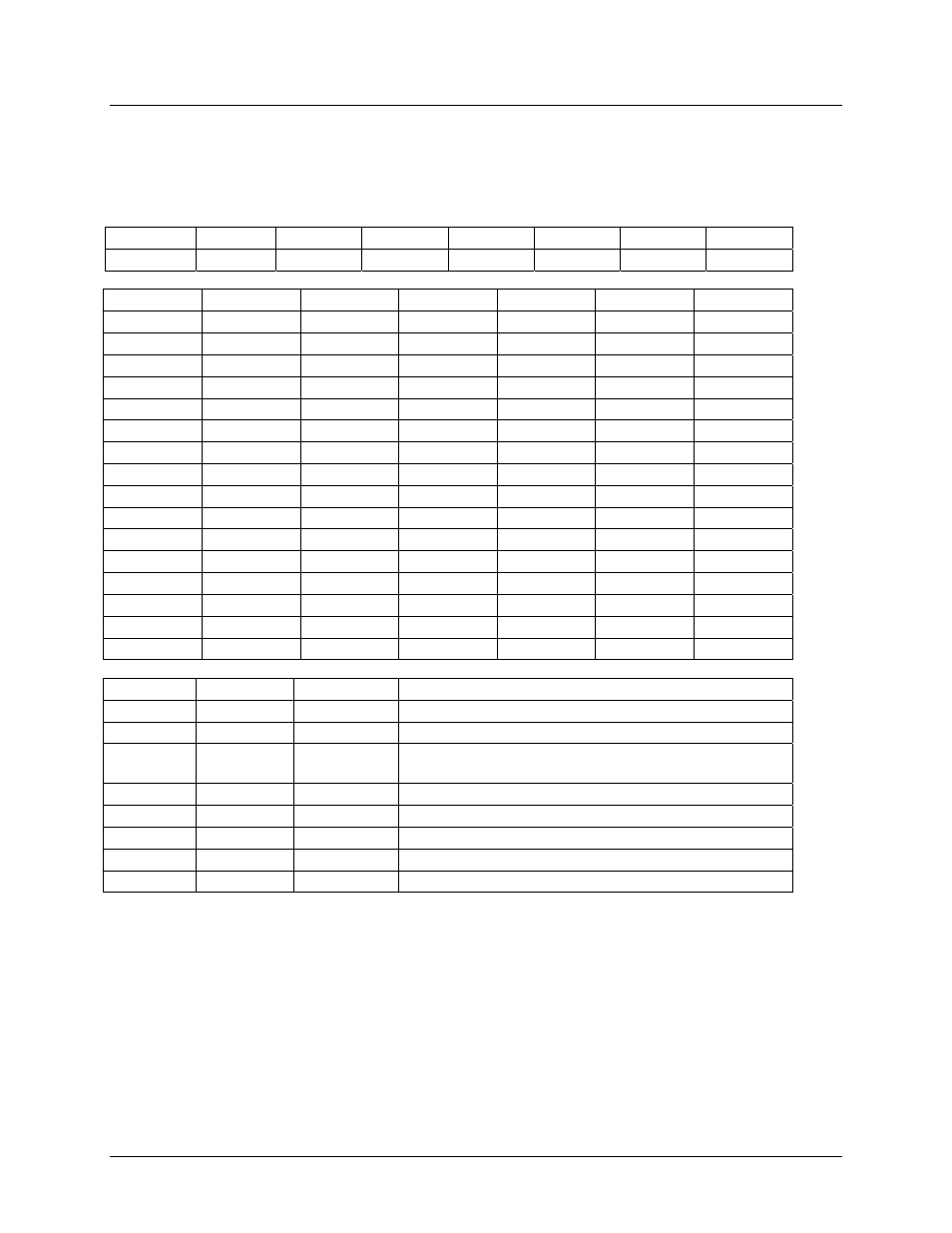 S12 – dtmf / twist dial register | Maxim Integrated 73M2901CE AT Command User Manual | Page 24 / 52