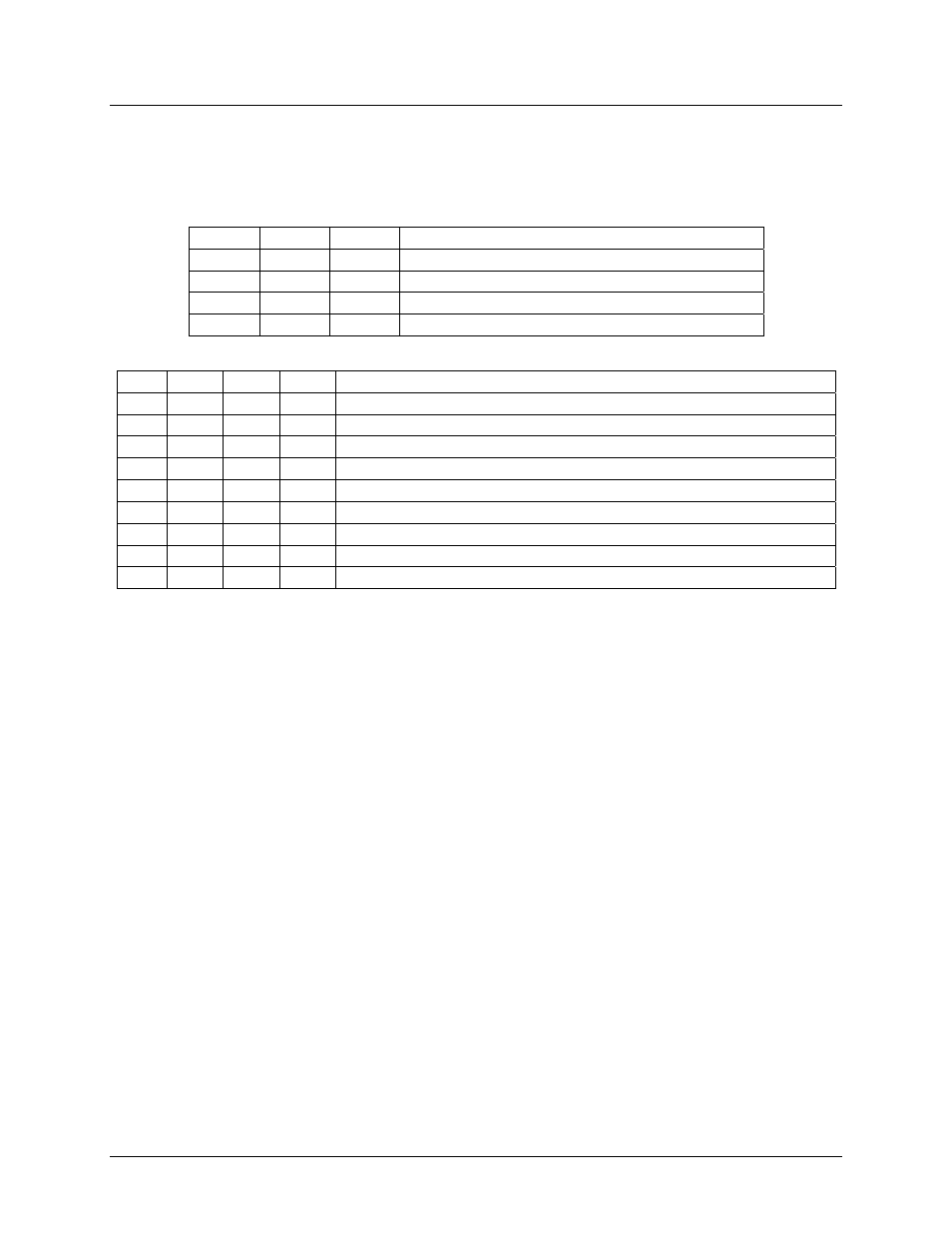 S22 – bit mapped register, 24 s23 – busy detect cadence count, S23 – busy detect cadence count | Maxim Integrated 73M2901CE AT Command User Manual | Page 28 / 52