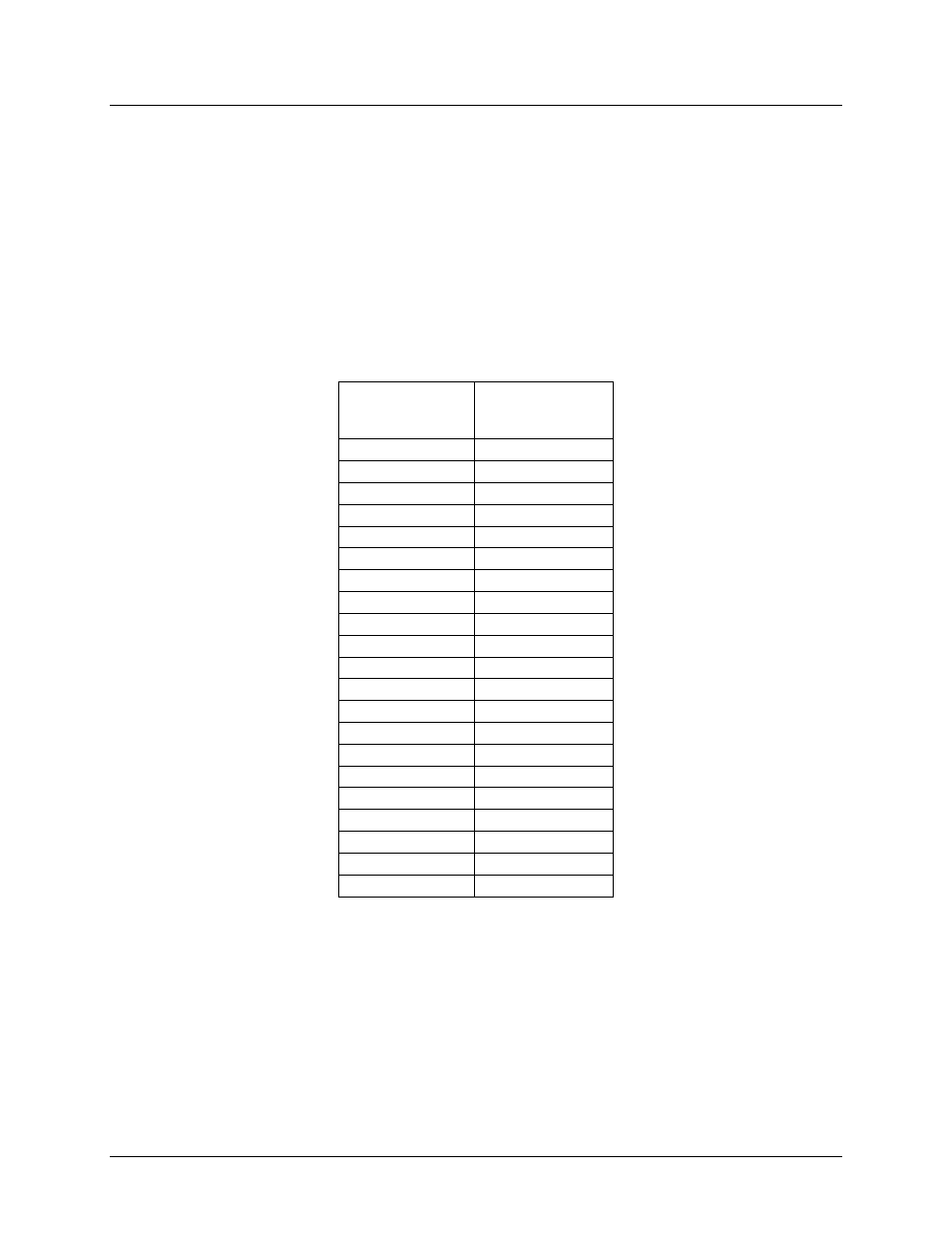 S74 – billing delay register | Maxim Integrated 73M2901CE AT Command User Manual | Page 40 / 52