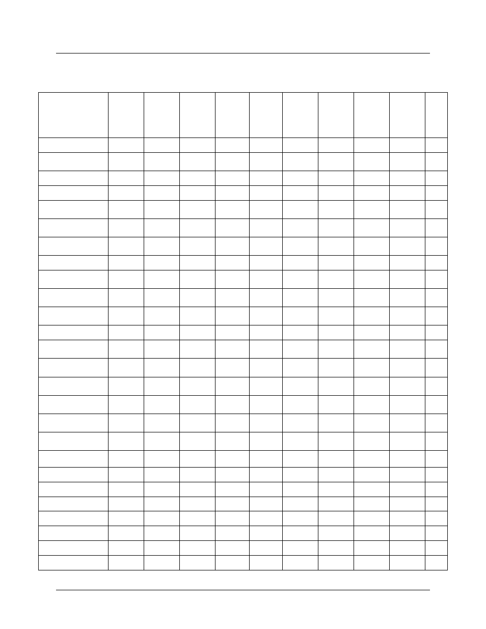 Table 1: s99 country code s-register settings | Maxim Integrated 73M2901CE AT Command User Manual | Page 45 / 52