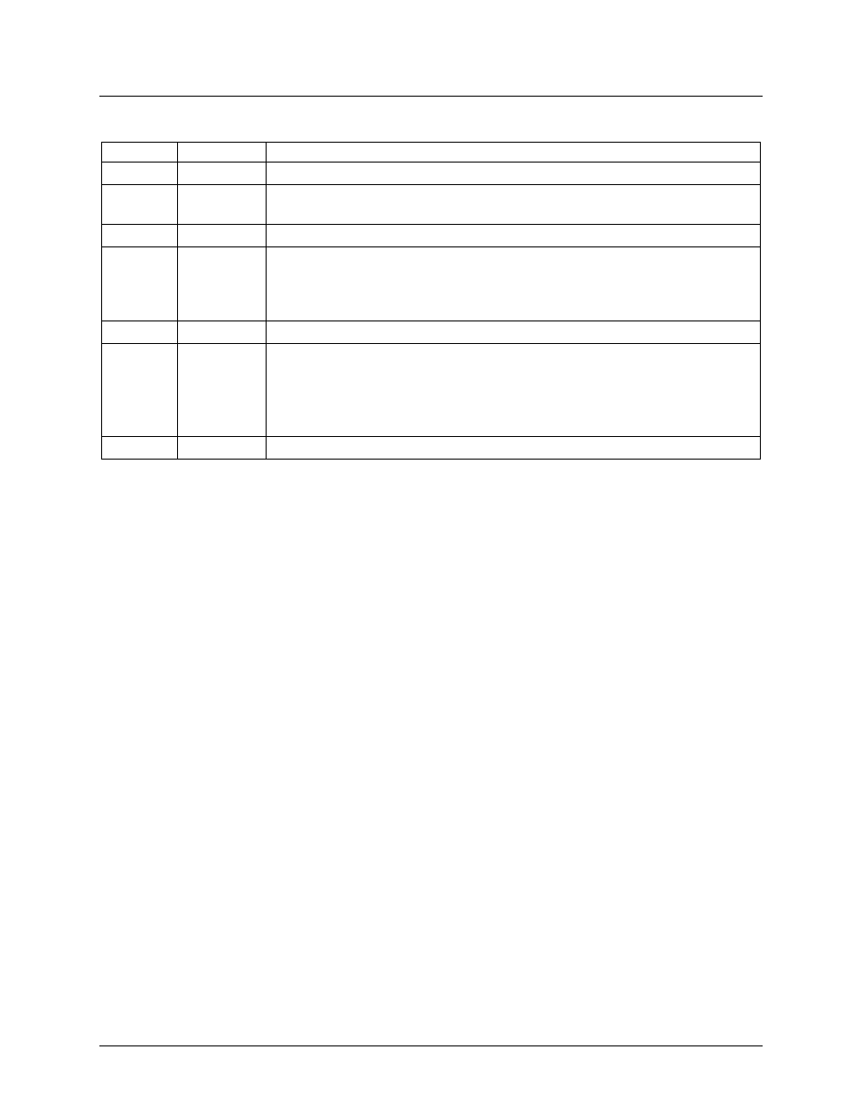 Revision history | Maxim Integrated 73M1866B/73M1966B FXOCTL Application User Manual | Page 22 / 22