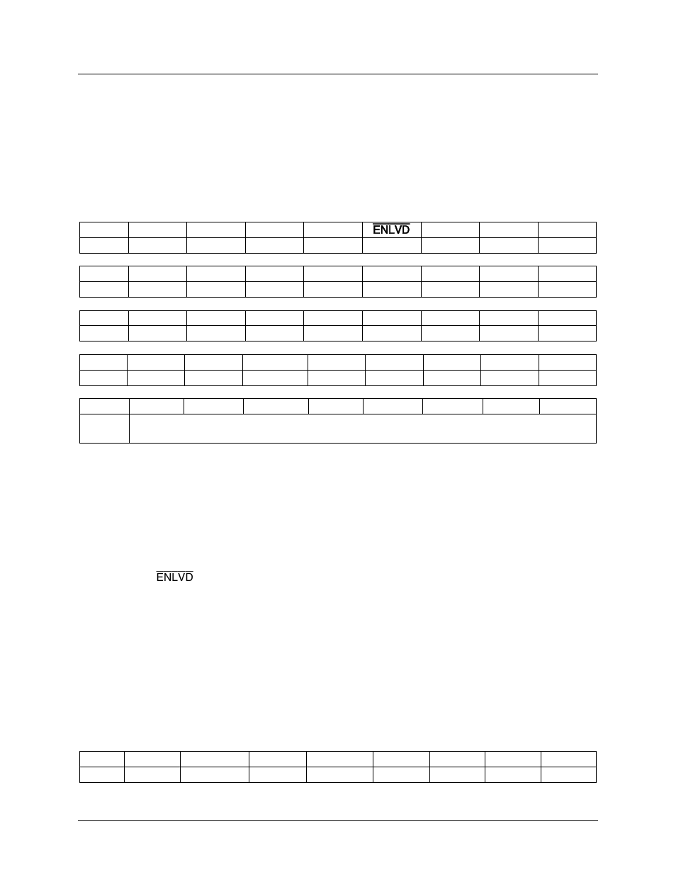 Receiver dc offset calibration | Maxim Integrated 73M1866B/73M1966B Implementers Guide User Manual | Page 13 / 29
