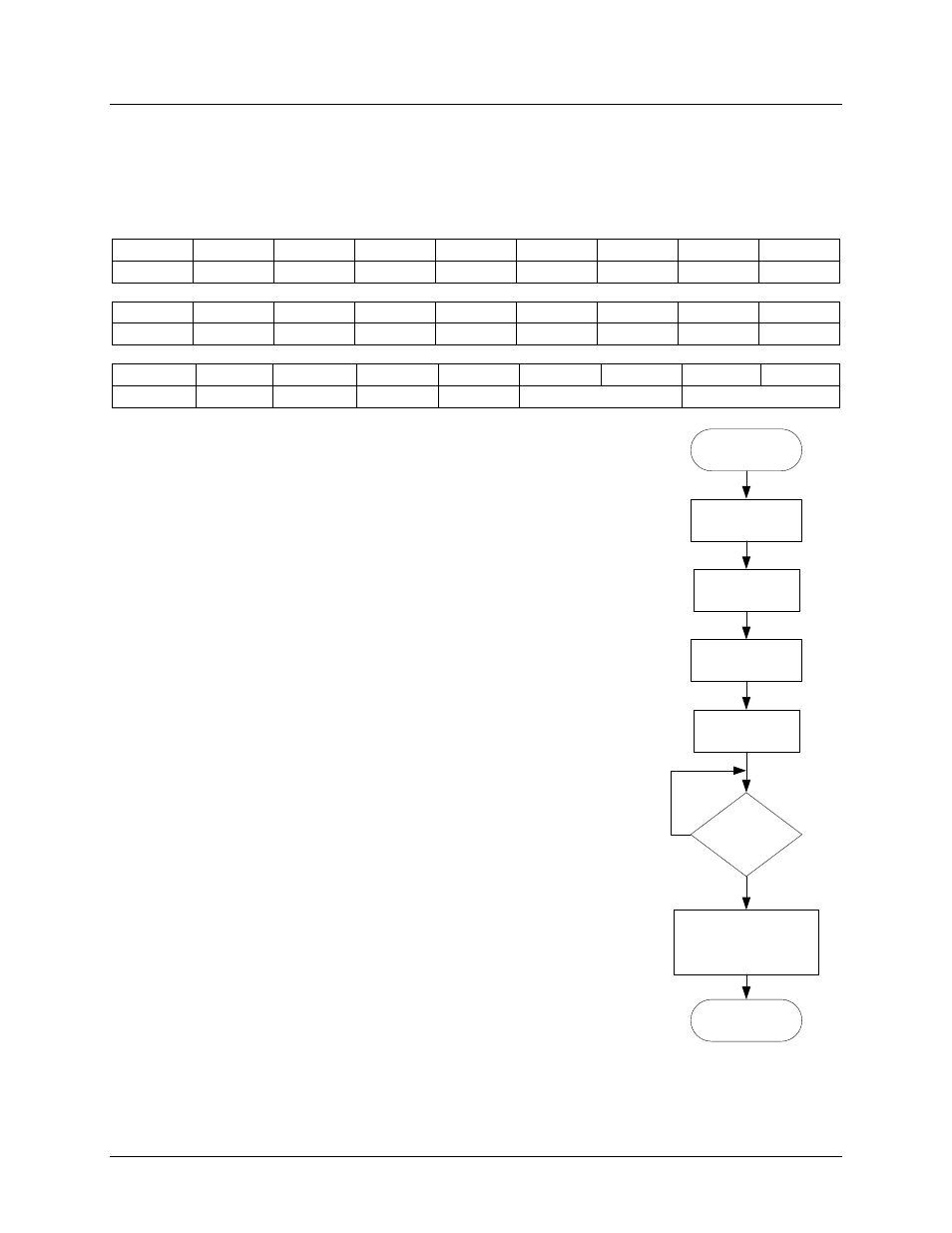 Call progress monitor reset | Maxim Integrated 73M1866B/73M1966B Implementers Guide User Manual | Page 8 / 29