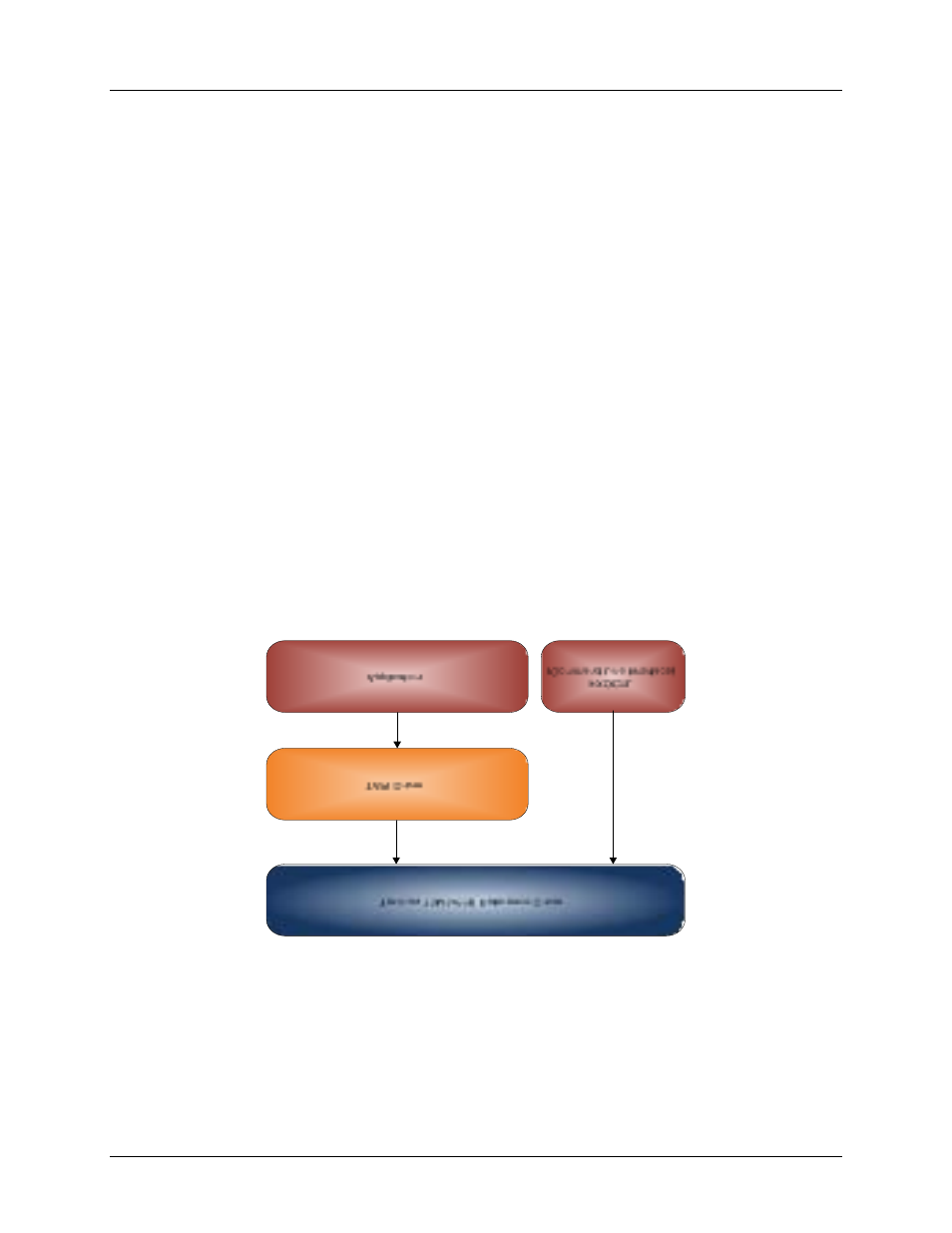 1 introduction, 1 purpose and scope, Introduction | Purpose and scope, Figure 1: driver architecture | Maxim Integrated 73M1866B/73M1966B Infineon TAPI High-Level Driver User Manual | Page 5 / 35