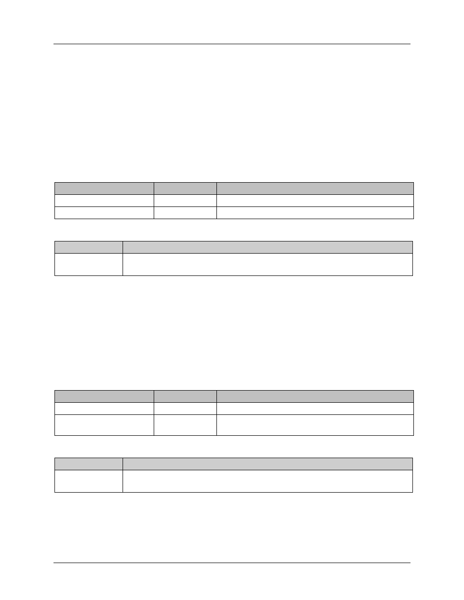 9 country default parameter and override apis, 1 m1x66_getcountryparam, 2 m1x66_setcountryparam | Country default parameter and override apis, M1x66_getcountryparam, M1x66_setcountryparam, Country default parameter and override, Apis | Maxim Integrated 73M1866B/73M1966B FXOAPI User Manual | Page 27 / 66