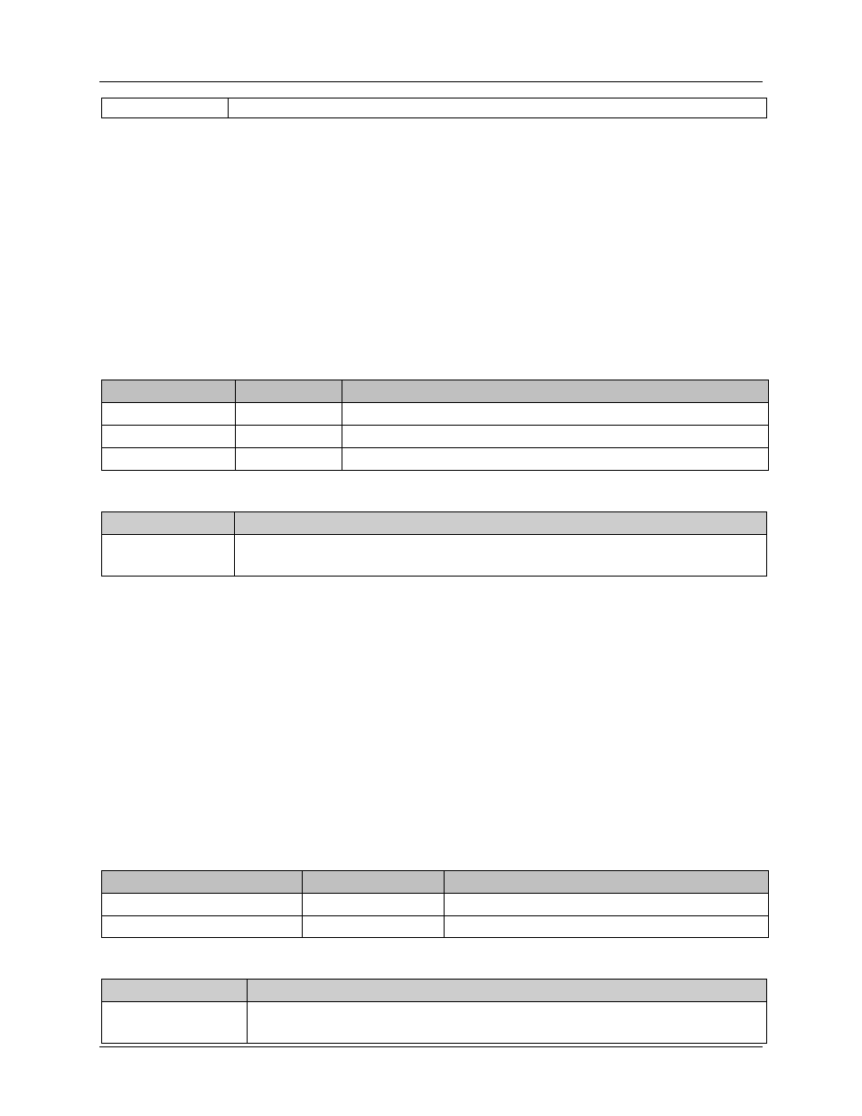 3 m1x66_hwregisterwrite, 4 m1x66_setdebugtrace, M1x66_hwregisterwrite | M1x66_setdebugtrace | Maxim Integrated 73M1866B/73M1966B FXOAPI User Manual | Page 31 / 66