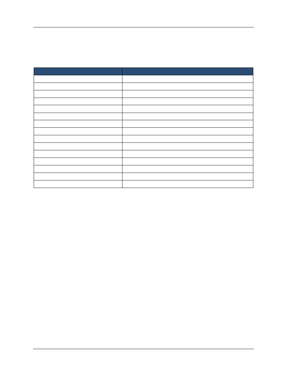 4 enumerator reference, Enumerator reference, Table 3: enumerator overview | Maxim Integrated 73M1866B/73M1966B FXOAPI User Manual | Page 47 / 66