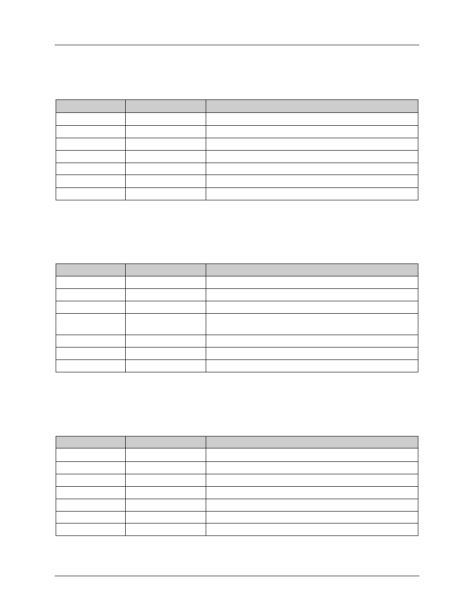 M1966_device_recovered, M1966_gpio_interrupt, M1966_onh_detect | Section 6 | Maxim Integrated 73M1866B/73M1966B Reference Driver User Manual | Page 21 / 98