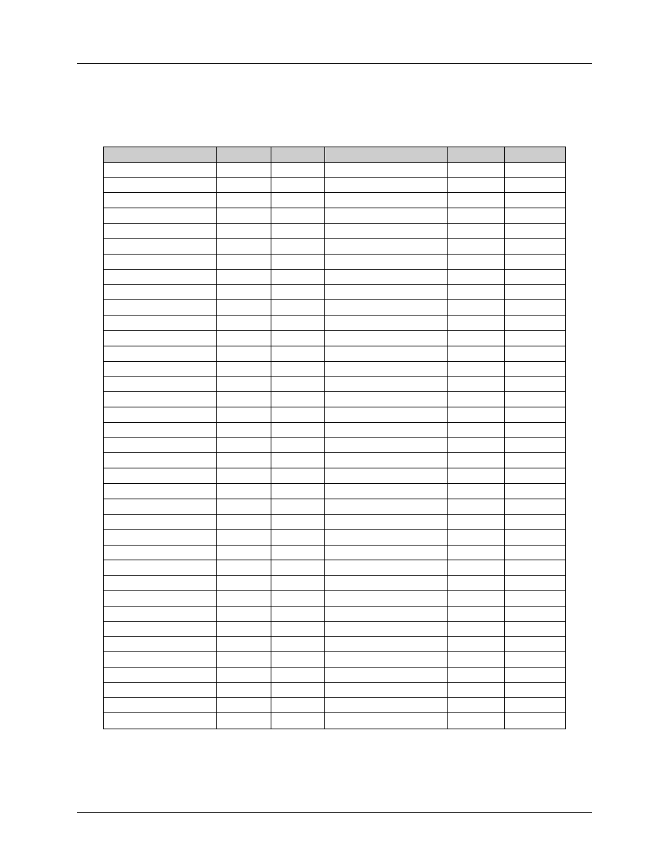 Appendix a – country codes, Table 8: country code table, Appendix a | Maxim Integrated 73M1866B/73M1966B Reference Driver User Manual | Page 96 / 98