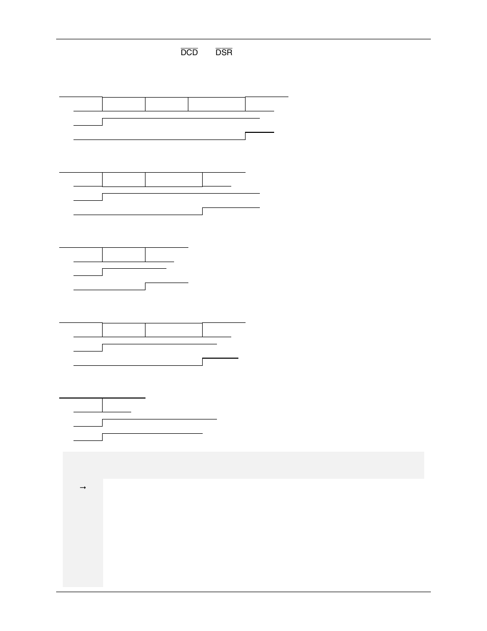 O on-line | Maxim Integrated Teridian V.22 bis Linux Softmodem for 73M1822/73M1922 MicroDAA User Manual | Page 12 / 69