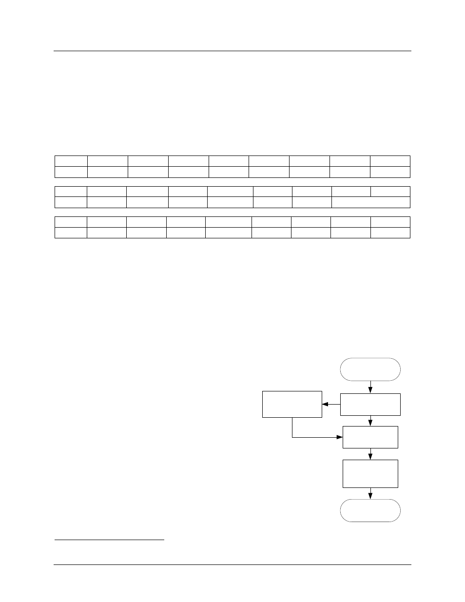 Maxim Integrated 73M1822/73M1922 Implementers Guide User Manual | Page 17 / 26