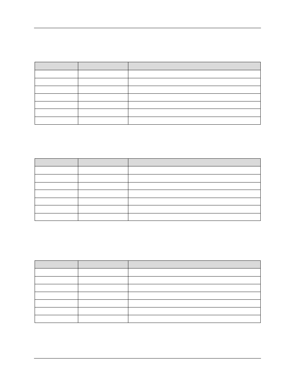 M1x22_dial_aborted, M1x22_sync_recovered, M1x22_gpio_interrupt | Section 6 | Maxim Integrated 73M1822/73M1922 Control Module User Manual | Page 20 / 86