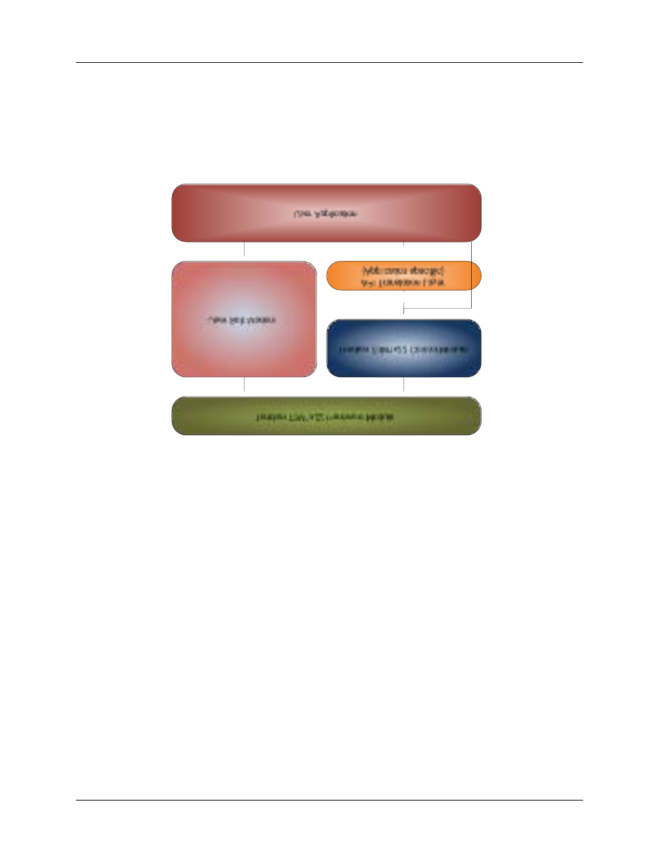 2 overview, 1 driver architecture, Overview | Driver architecture | Maxim Integrated 73M1822/73M1922 Control Module User Manual | Page 8 / 86