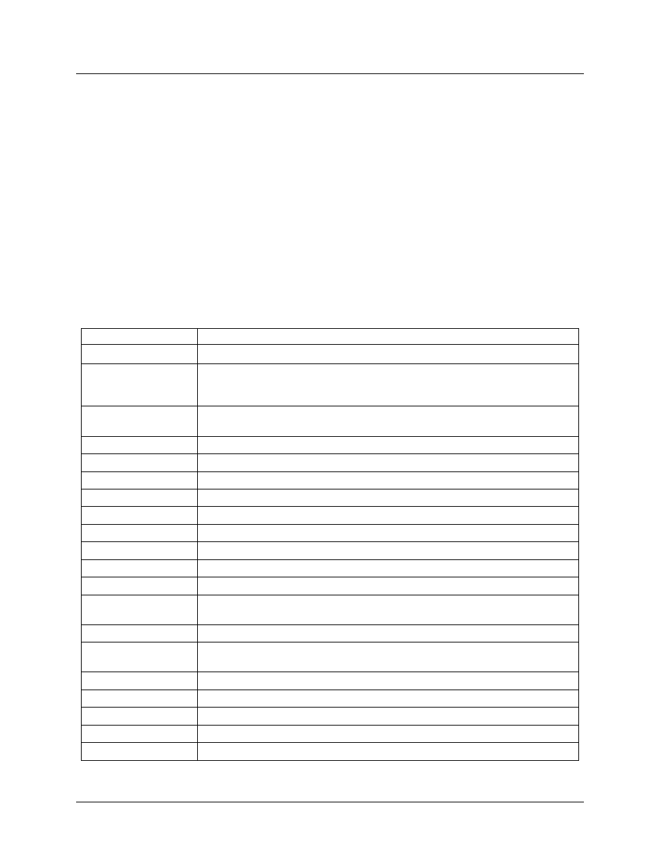 2 modem ctl command summary, Modem ctl command summary, Table 1: summary of modem ctl commands | Maxim Integrated 73M1822/73M1922 Modem CTL Application User Manual | Page 6 / 21