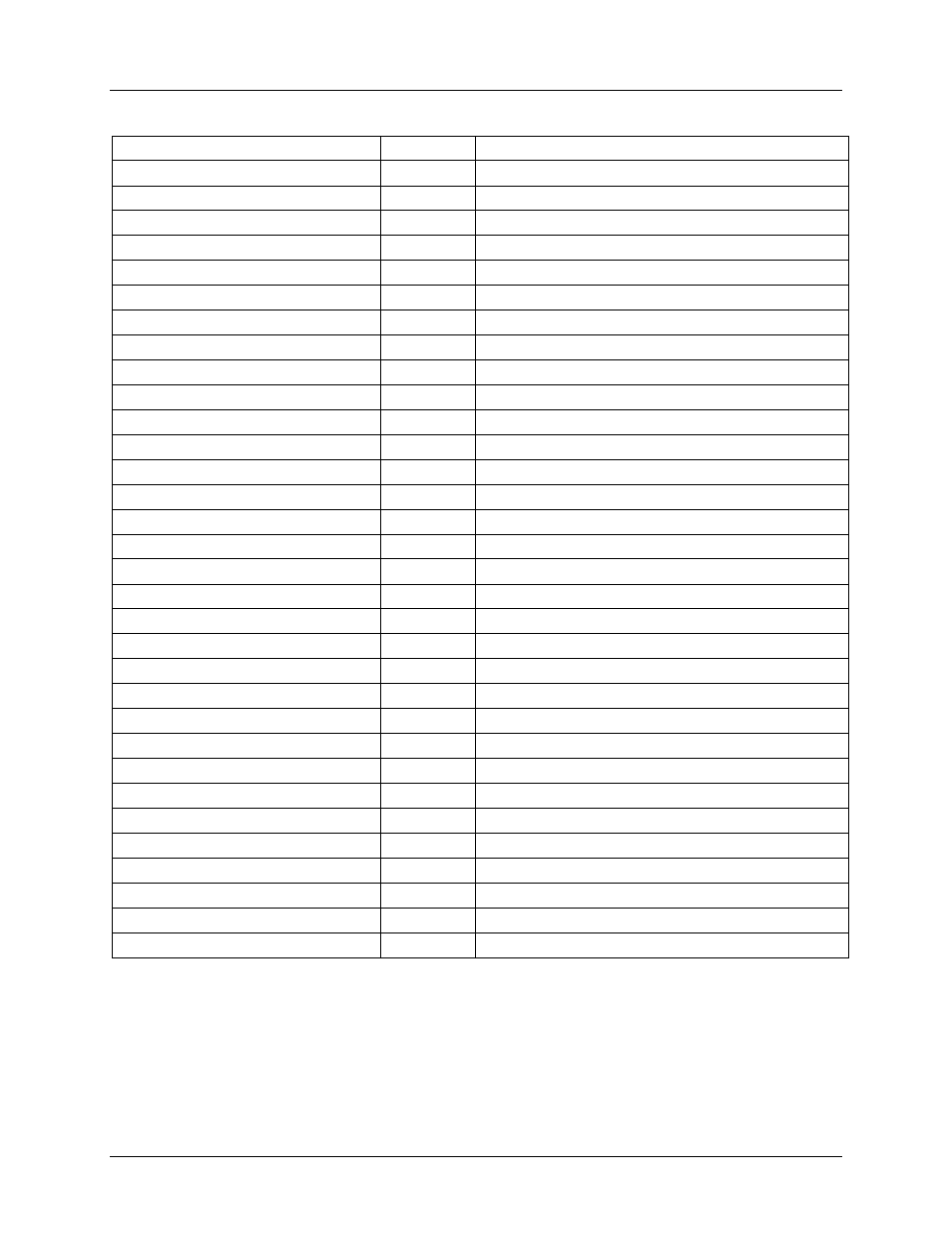 Maxim Integrated 73M1822/73M1922 Modem API User Manual | Page 31 / 37