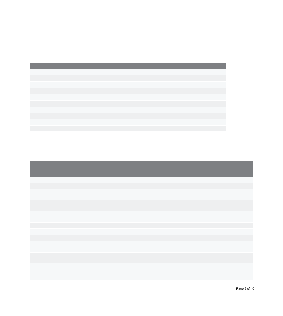 Maxim Integrated MAX2769 GPS Receiver User Manual | Page 3 / 10