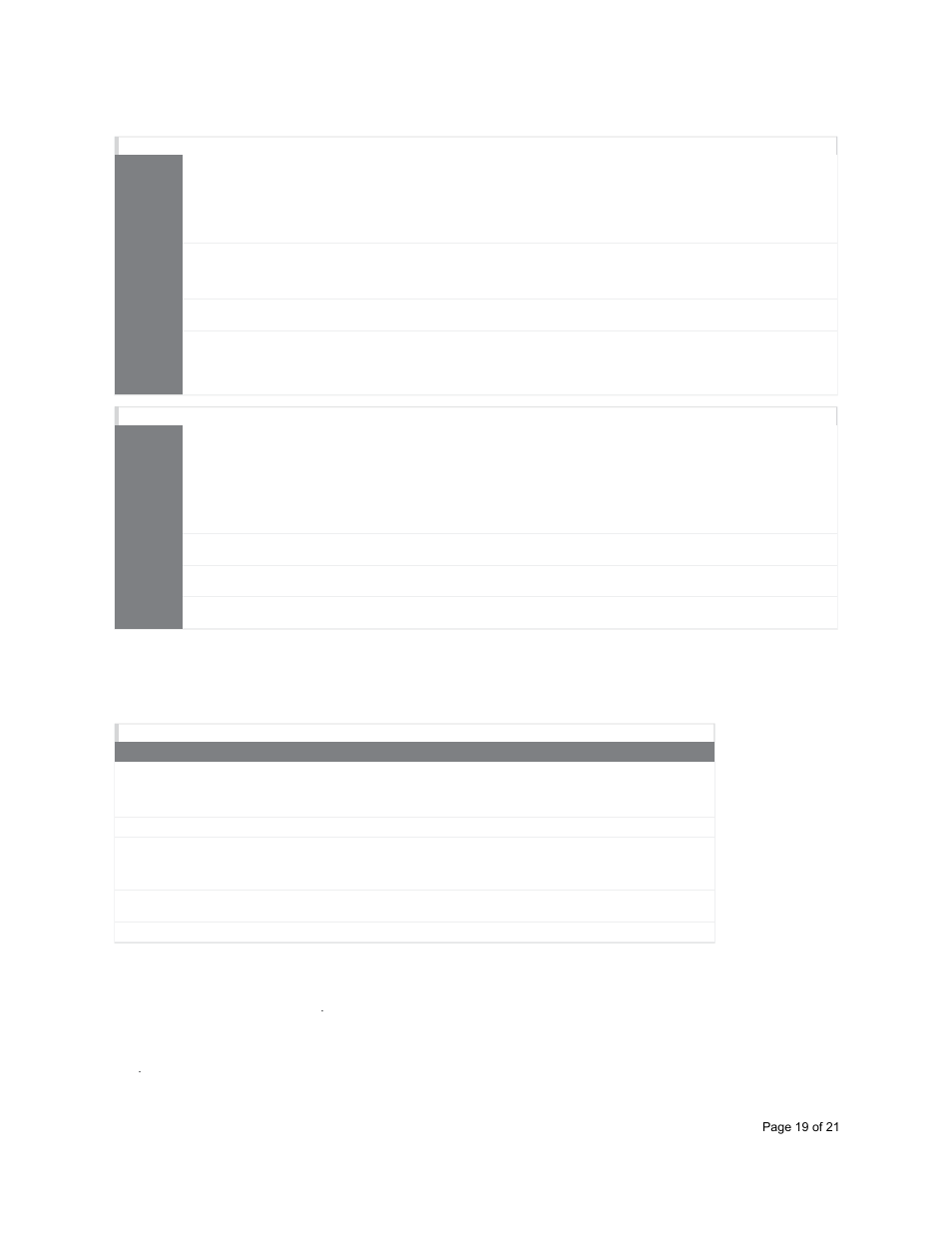 Appendix a. 1-wire port adapters | Maxim Integrated OneWireViewer, Version 1.5 User Manual | Page 19 / 21