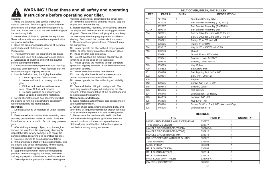 Decals | Maxim Manufacturing TP50B User Manual | Page 2 / 8
