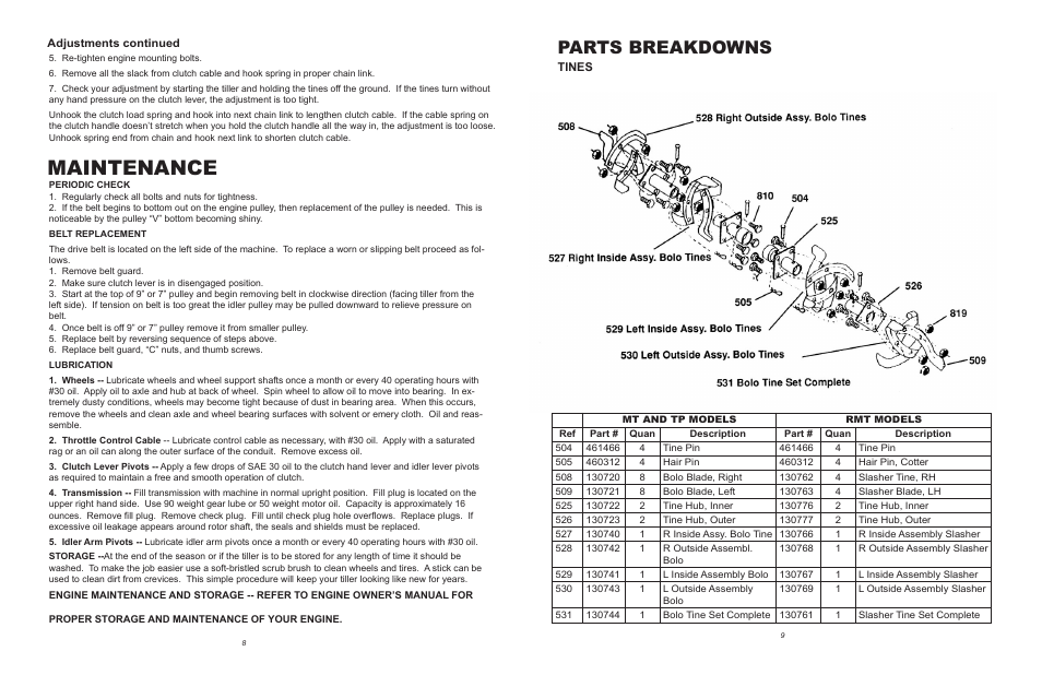 Maintenance, Parts breakdowns, Tines | Maxim Manufacturing TP50B User Manual | Page 8 / 8