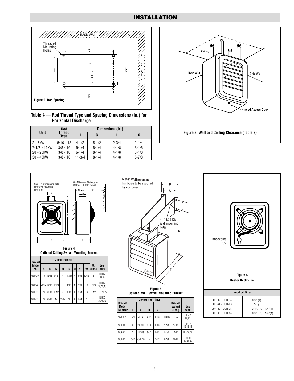 Installation | Chromalox PF479-6 User Manual | Page 3 / 9