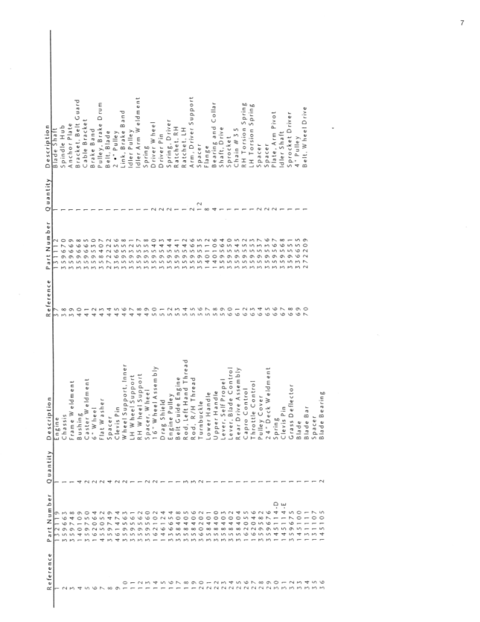 Maxim Manufacturing M624BITSPS User Manual | Page 7 / 8