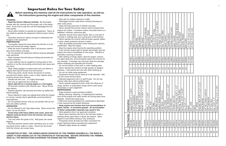 Important rules for your safety | Maxim Manufacturing MBWT5BN User Manual | Page 2 / 4