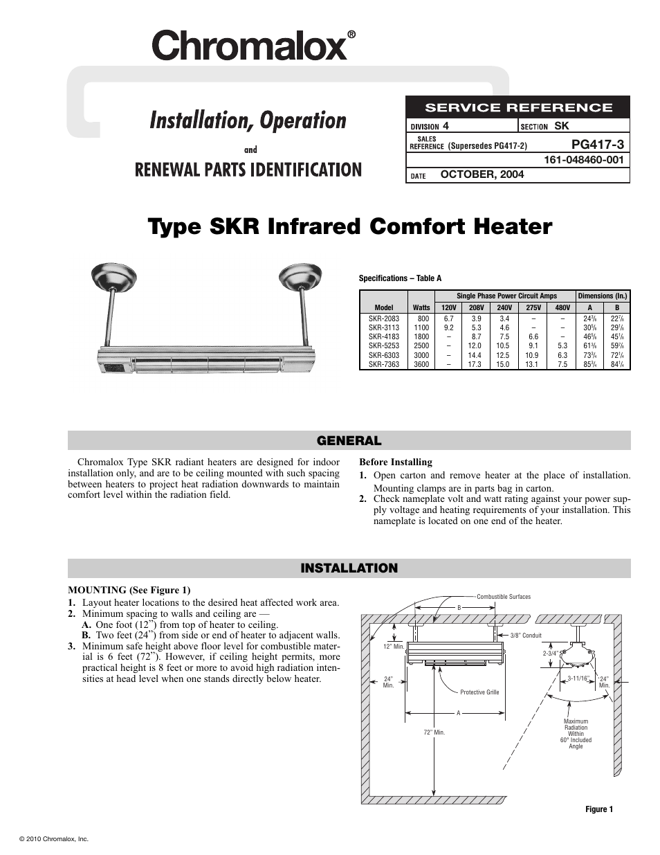 Chromalox PG417-3 User Manual | 4 pages