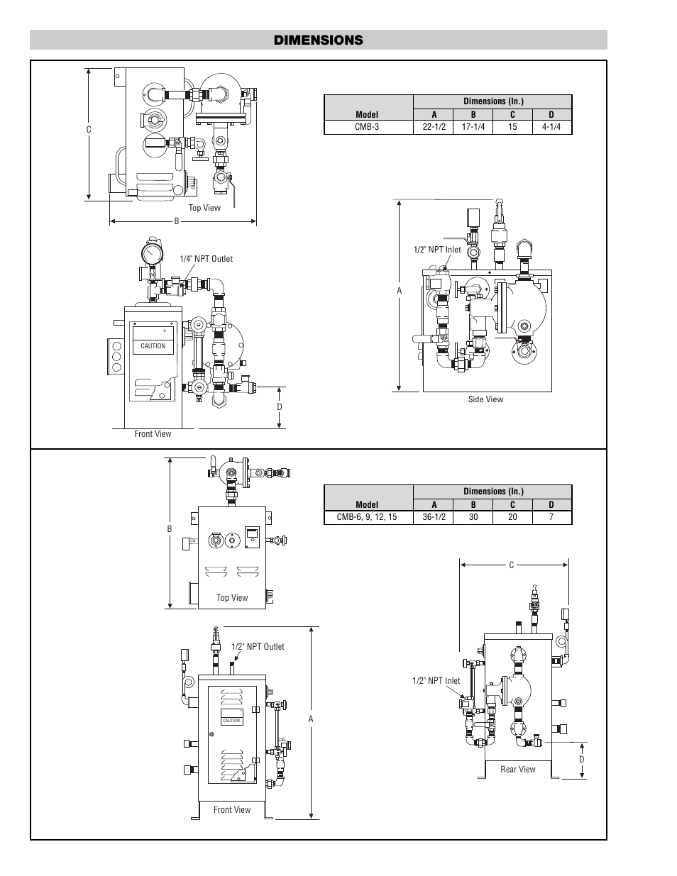 Dimensions | Chromalox CMB-3A User Manual | Page 2 / 4